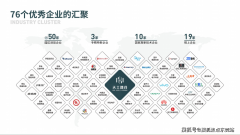 <b>性价比的一日三餐</b>