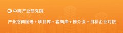 24年消纳工业固废超200万吨